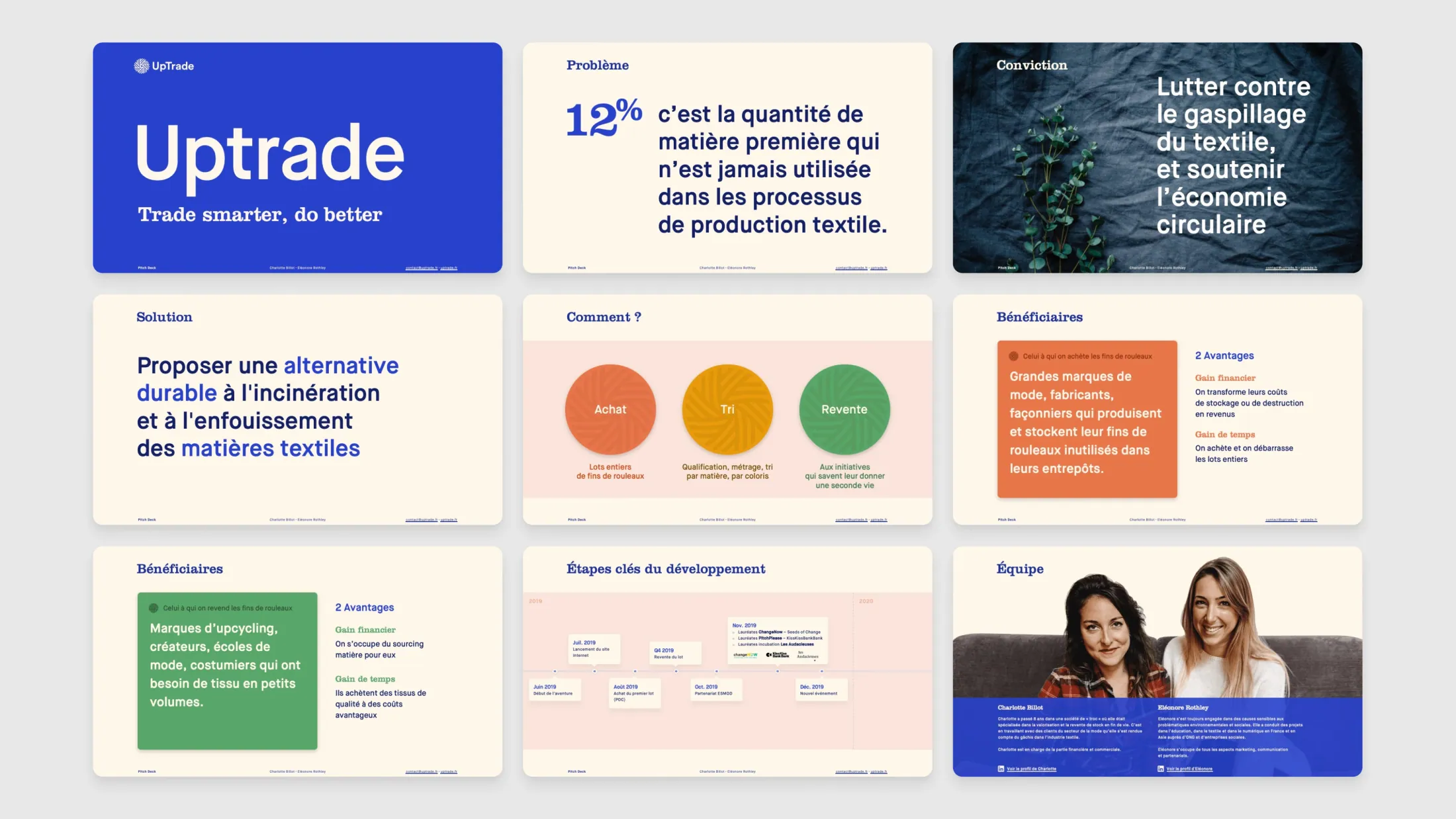 UpTrade — UI